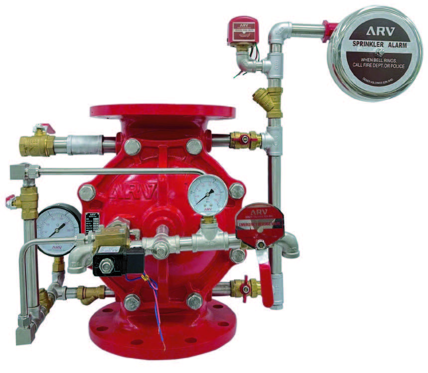 Offshore - ARV