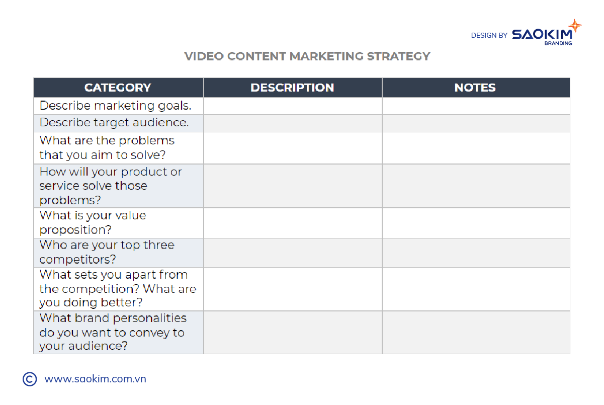 Mẫu nghiên cứu chiến lược Video Content Marketing Mẫu nghiên cứu chiến lược Video Content Marketing