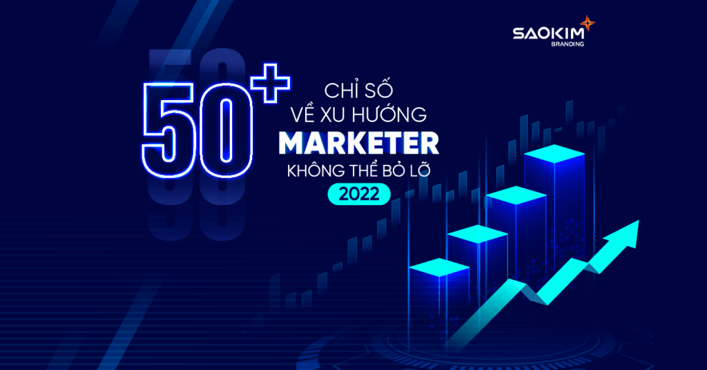 50 Chỉ số xu hướng Marketing không thể bỏ lỡ