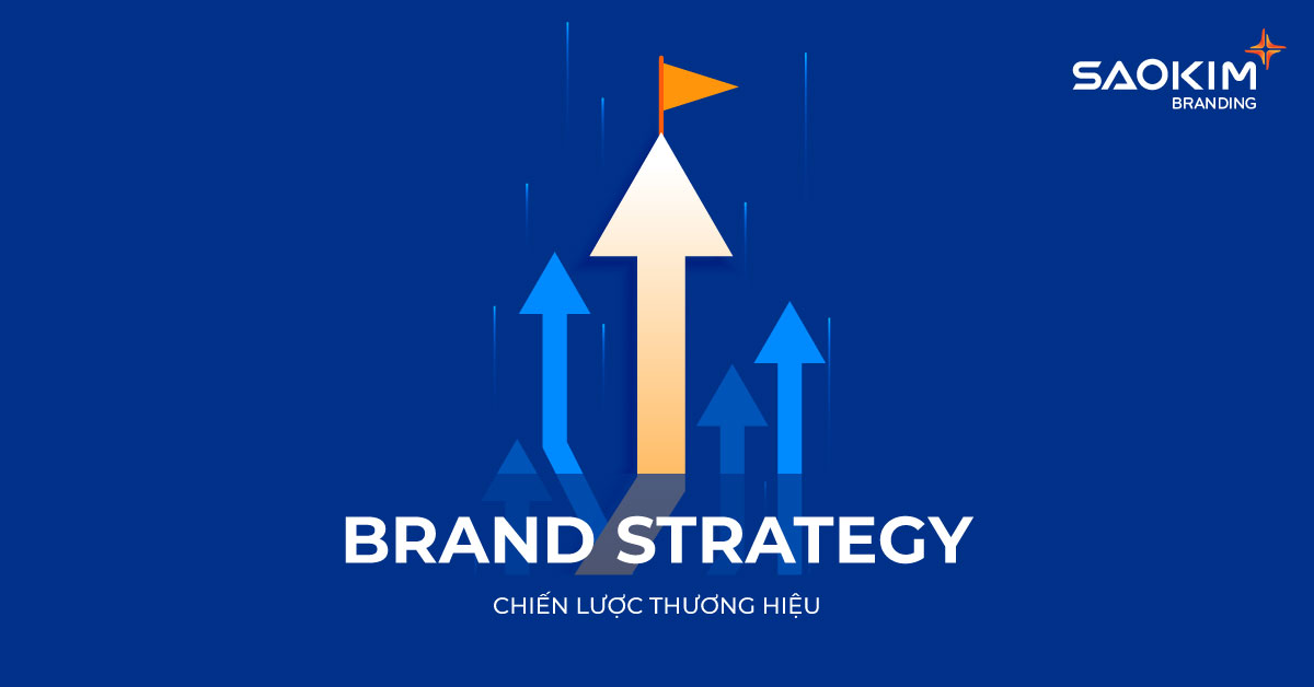Chiến lược thương hiệu Chiến lược thương hiệu