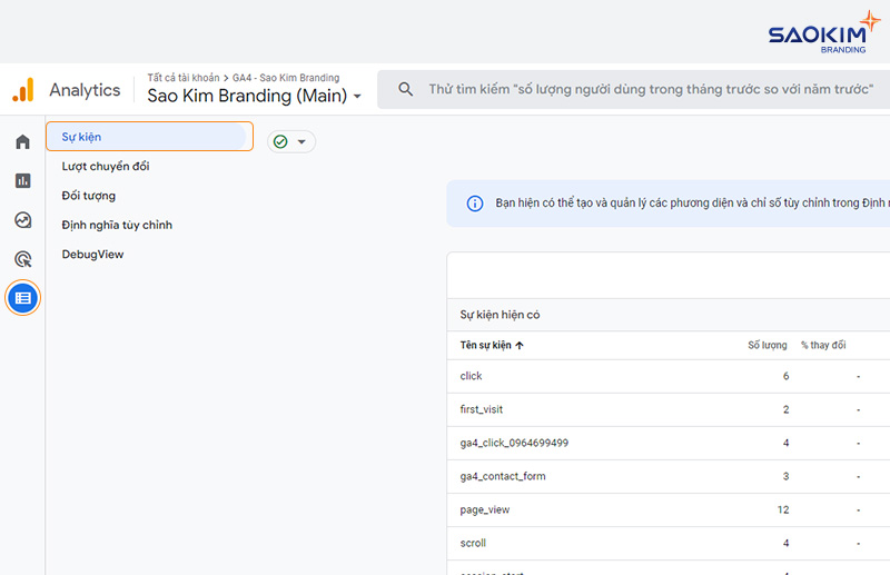Đánh dấu sự kiện là lượt chuyển đổi trên Google Analytics 4
