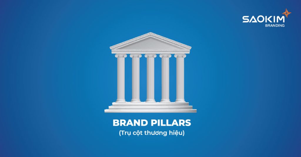 Trụ cột thương hiệu (Brand Pillars)