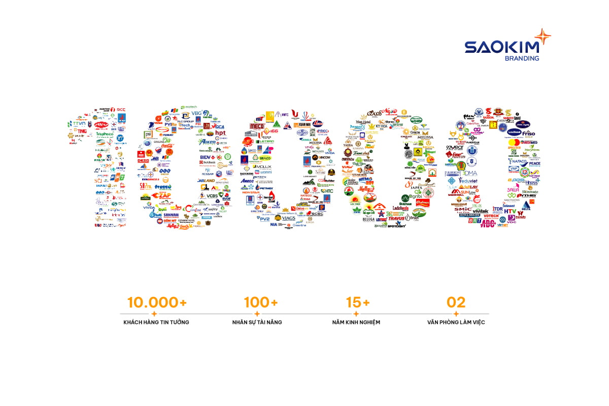 Sao Kim Branding - Agency cung cấp giải pháp tổng thể về xây dựng thương hiệu với 10000 khách hàng tin tưởng