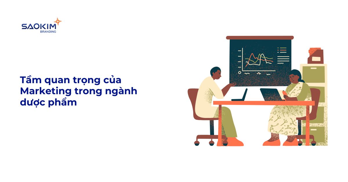 Tầm quan trọng của marketing trong ngành dược phẩm