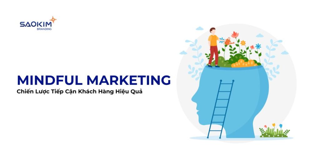 Mindful Marketing